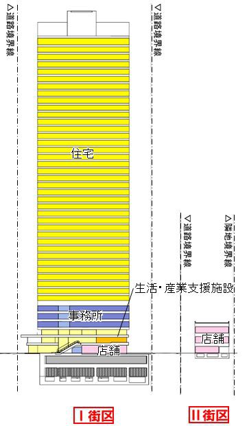 愛宕の野村不動産によるタワマン!地上41階、高さ166.3m「愛宕 愛宕の野村不動産によるタワマン!地上41階、高さ166.3m「愛宕