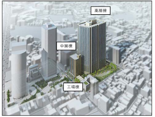 都会 Japan Photo | Mode Gakuen Spiral Towers モード学園スパイラル