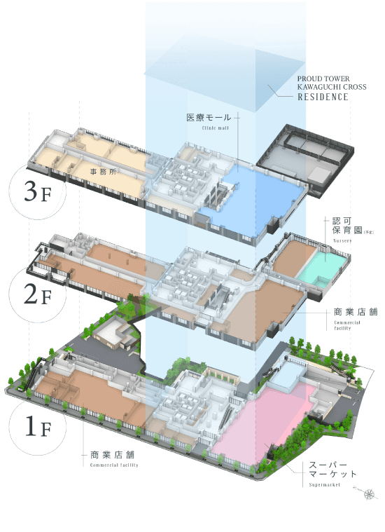 川口 地上28階、高さ約100m「プラウドタワー川口クロス」の建設状況