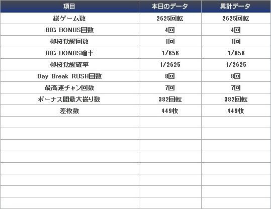 ひぐらしのなく頃に絆 １ 公式でなんて書かない