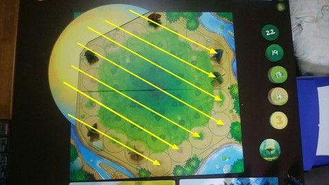 光合成(Photosynthesis) 和訳あり 陣取り系ボードゲーム Blue Orange ブルーオレンジ ゲーム紹介]光合成 | JELLY JELLY CAFE ボードゲームカフェ