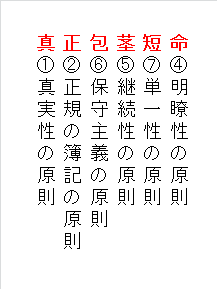 一般原則