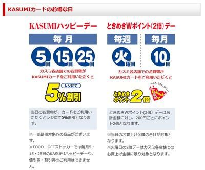 お祭り値下げ カスミ 毎月5 15 25日はカスミカード利用でレジにて5 Off 要指定カード お得お得ドットコム Com