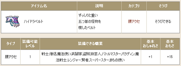 キングヒドラの討伐報酬は ハイドラベルト 効果 性能 合成 腰アクセ ドラクエ10 Dqx ドラクエ10 アス通 攻略ゲームブログ アストルティア通信