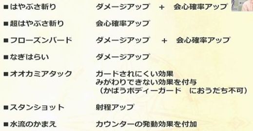 バージョン2 2後期で性能変更となるとくぎ 超はやぶさ斬り ドラクエ10 アス通 攻略ゲームブログ アストルティア通信