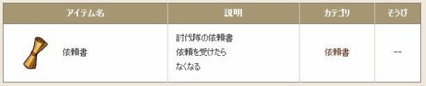 依頼書を冒険者の広場で検索する方法 ドラクエ10 Dqx ドラクエ10 アス通 攻略ゲームブログ アストルティア通信