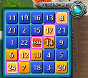 ビンゴゲームまとめ モンスターパネル効果 ビンゴ券入手方法 ドラクエ10 Dqx ドラクエ10 アス通 攻略ゲームブログ アストルティア通信