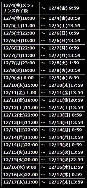 星ドラ バラモスエビル伝説級パーフェクトクリア達成 攻略 ゲームぐらし