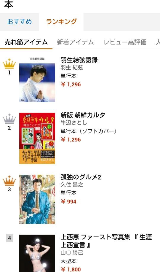 クッソワロタ 李信恵さんが激おこした 朝鮮カルタ Amazonランキングで89 773位 1位に やなさっての風