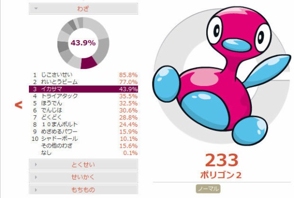 Xy イカサマポリゴン２の再調整と考察 今まで倒したタブンネの数を僕等はまだ知らない