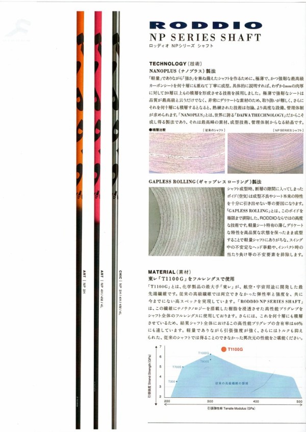 新しいRODDIO NPシリーズシャフト！！ : ゴルフ「北の国から」