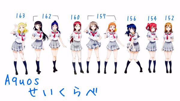 二次ヒロインの身長一覧を見るだけで冷や汗出る奴ｗｗｗｗｗｗｗｗｗｗｗｗｗｗｗｗｗｗｗ ぶら速