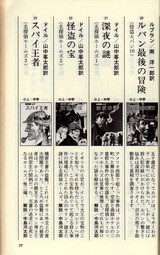 山中峯太郎訳「名探偵ホームズ」（ポプラ社文庫 昭和51年12月