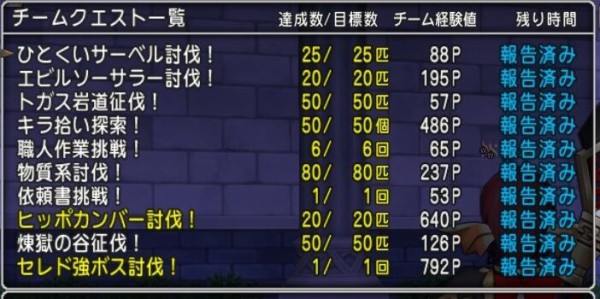 No 212 チムクエのありがたさ ルキの自己満なブログ達