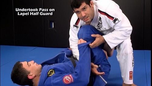 The Lo Guard \u0026 Matrix Passing 4枚組　柔術　BJJ