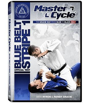 Gracie BULLYPROOF」グレイシー柔術子供向けDVD 11枚セット