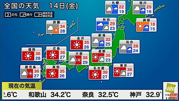 黒い砂漠 ニュースから 今日の天気 ほか Loovy S Diary