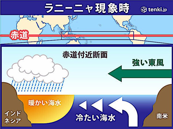 黒い砂漠 ニュースから 今日の天気 ほかほか Loovy S Diary