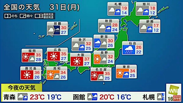 黒い砂漠 ニュースから 今日の天気 ほか Loovy S Diary