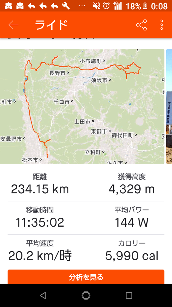 ロードバイクのstravaの消費カロリーは嘘 まやかし チャリ足