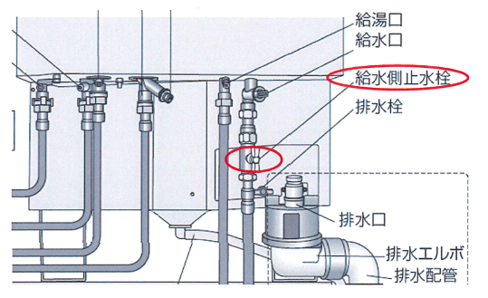 断水時のエコキュート 電気温水器取扱いについて リフォーム施工ブログ 呉市 スマイ リフォーム