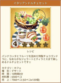 イタリアンドルチェセット（ご褒美）