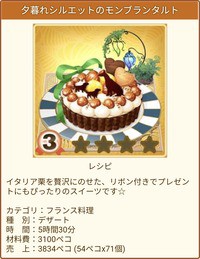 夕暮れシルエットのモンブランタルト（ご褒美）