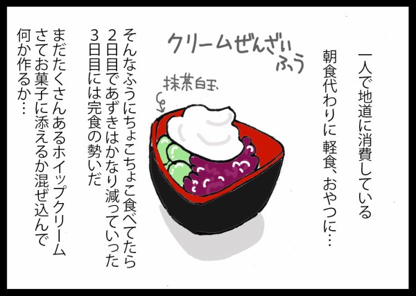 残り物やっつけスイーツ 蓼食う虫もテキサス Powered By ライブドアブログ