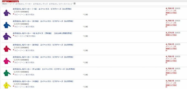 おそ松さんの松パーカー 11月10日時点での予約在庫状況 おそ松さん 松パーカーの在庫 予約状況レポート 売り切れる前にゲット