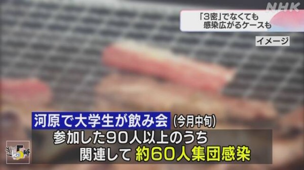 河原で90人飲み会の明治学院大ダンスサークル約60人のクラスター発生 Camping Mag まとめちゃんねる