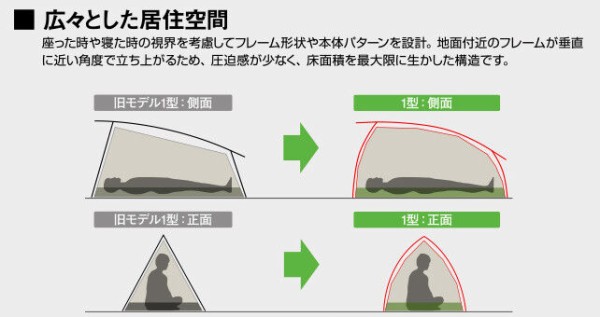 モンベルのムーンライトテント3型売り切れとかアニオタマジふざけんなよ Camping Mag まとめちゃんねる