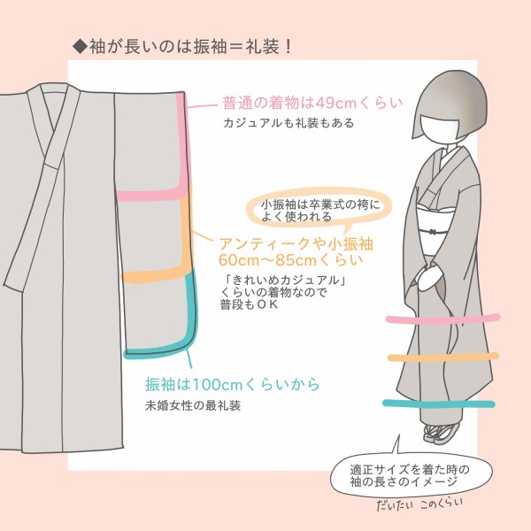 図解 普段着と礼装ってどうやって見分けたらいい つのポイント 女物編
