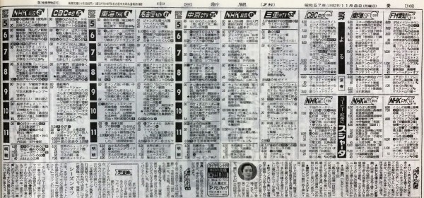 19年11月8日新聞テレビ欄 おもしろ博士クイズ ਊ