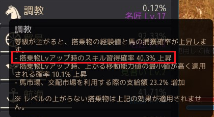 8世代駿馬を作るコツはあるのか 黒い砂漠pc Candyrain のひとりごと