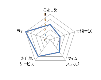 Re まりな マンガ大好き 俺の おすすめランキング百選