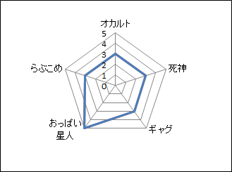 ブラック嫁によろしく マンガ大好き 俺の おすすめランキング百選