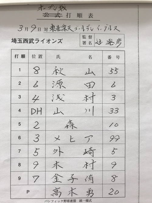 【広島カープ】公式直筆サインボール バリントン 福井優也 堂林翔太 3個セット 広島カープ】公式直筆サインボール バリントン 福井優也 堂林