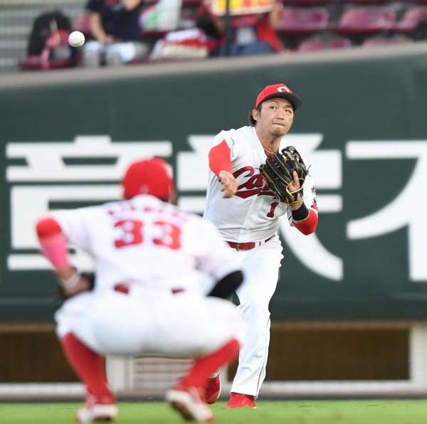 カープ鈴木誠也 ライトゴロ で阪神サンズを刺す 捕球するフェイントから2塁封殺 広島東洋カープまとめブログ かーぷぶーん