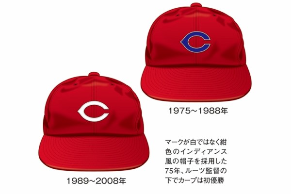 広島カープ Cマーク ルーツはレッズでなくインディアンス 広島東洋カープまとめブログ かーぷぶーん