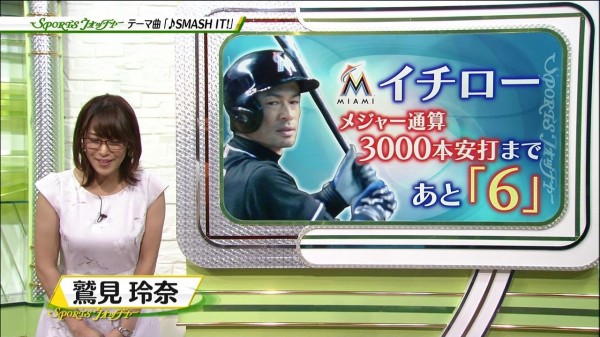 山田哲人さん 鷲見玲奈アナと交際中だった 俺と野球と何か