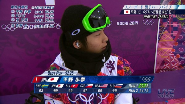 国母和宏 チッうっせーな 反省してま す コーチになり 平野歩夢は俺が育てた 番茶速報