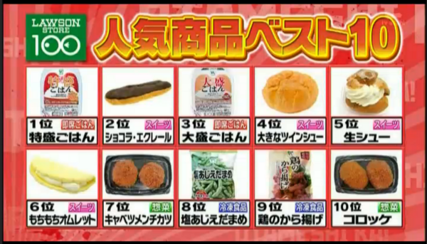 帰れま10 2度めのパーフェクト達成 相葉ちゃんｷﾀ ヽ ﾟ ﾟ ﾉ Dﾟ 番茶速報