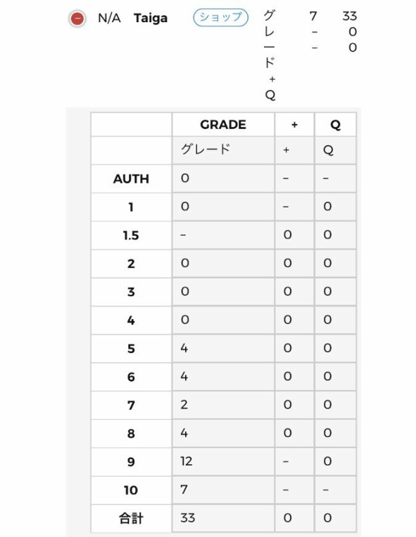 そのカード世界に何枚？ : すぷりんぐのblog