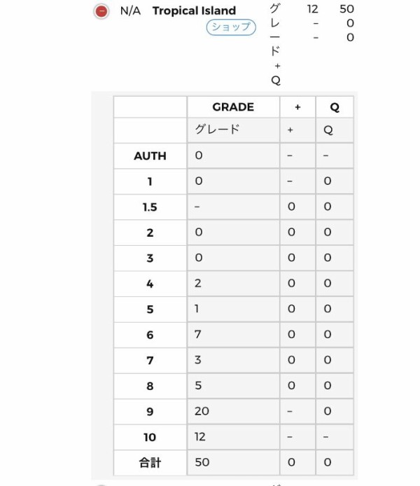 そのカード世界に何枚？ : すぷりんぐのblog