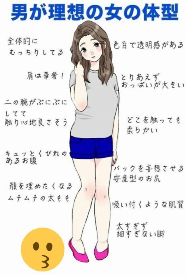 2chスレまとめ 女の理想の体型 男目線と女目線で違いすぎるwwwww マッチングアプリ2ch 5chまとめブログ