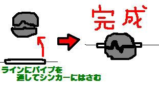 スプリットショットのライン保護 Casmy S Lair