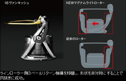 使用インプレ 16ヴァンキッシュ ラインローラー不具合は キャッチ イート理論