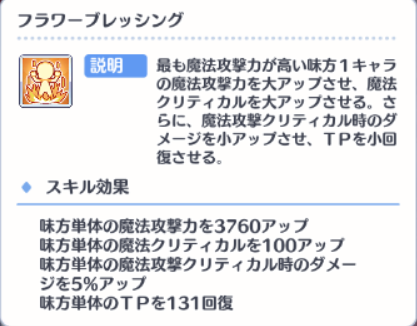 プリコネ 正月ネネカ性能まとめ 推奨ランク プリコネまとめ 効率的りだいばー