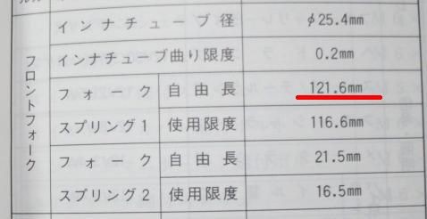 チャンプRS足回り DIO ZX(ホンダ)の中古・新車バイク一覧| BDSバイクセンサー