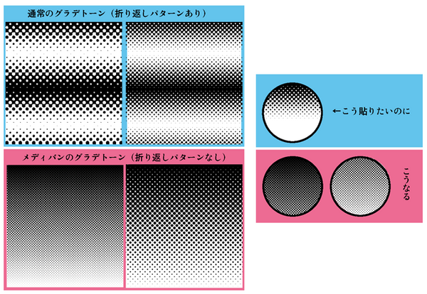 メディバンペイントを使ってみました Chapter22